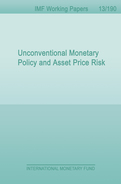 Unconventional Monetary Policy and Asset Price Risk