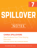China Spillovers