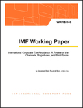International Corporate Tax Avoidance: A Review of the Channels, Magnitudes, and Blind Spots